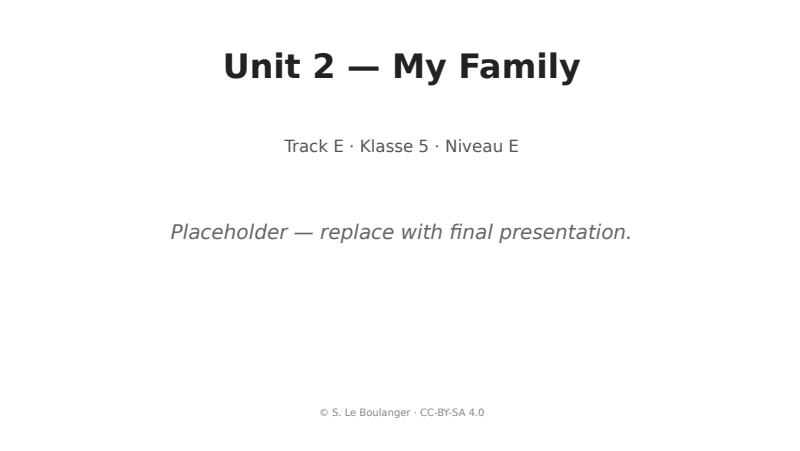 Thumbnail for Unit 2 — My Family