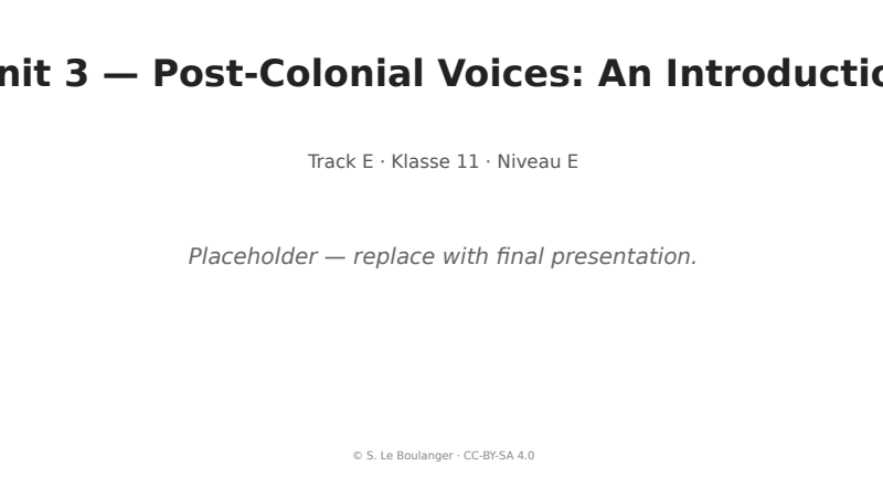 Thumbnail for Unit 3 — Post-Colonial Voices: An Introduction
