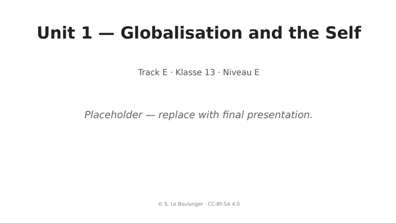 Thumbnail for Unit 1 — Globalisation and the Self