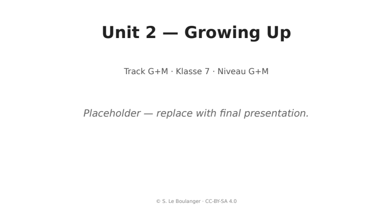 Thumbnail for Unit 2 — Growing Up