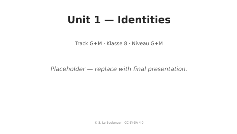 Thumbnail for Unit 1 — Identities