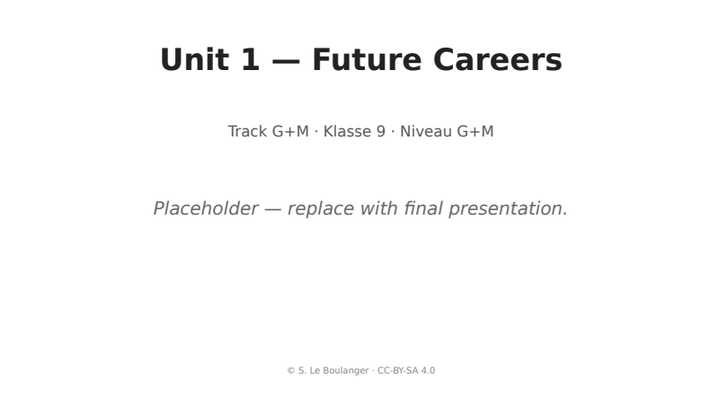 Thumbnail for Unit 1 — Future Careers