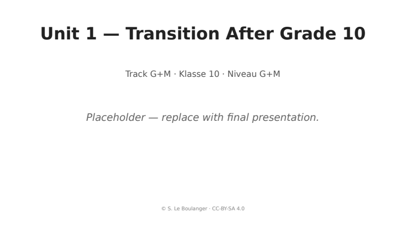Thumbnail for Unit 1 — Transition After Grade 10
