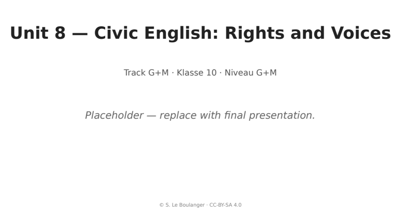 Thumbnail for Unit 8 — Civic English: Rights and Voices