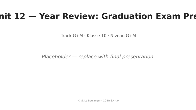 Thumbnail for Unit 12 — Year Review: Graduation Exam Prep